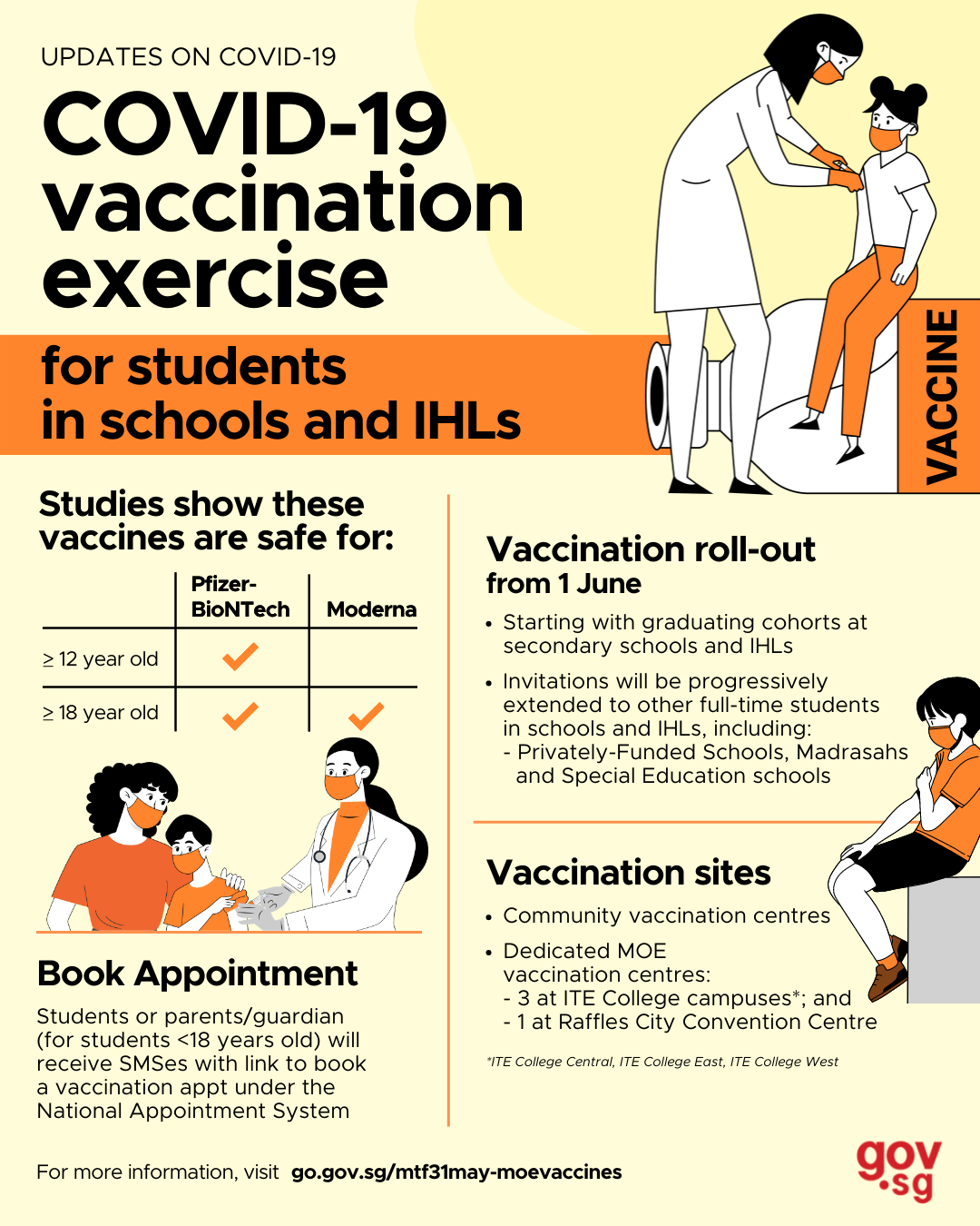 Covid-19 Vaccination Exercise for Students above 12 Years of Age